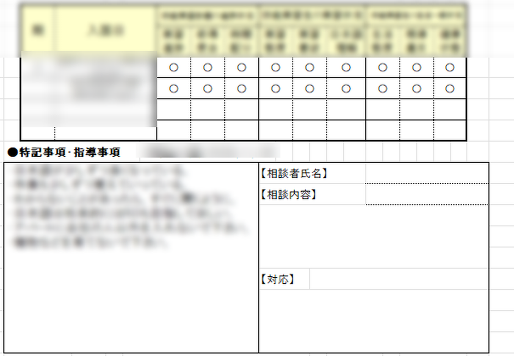 入力が終わったExcelのシート(ぼかし加工)